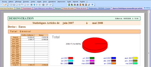 statistiques gestion commerciale ebp pro v12